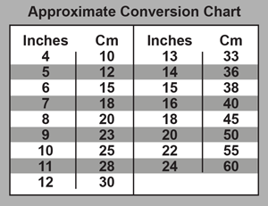 Top Flite Prop Chart